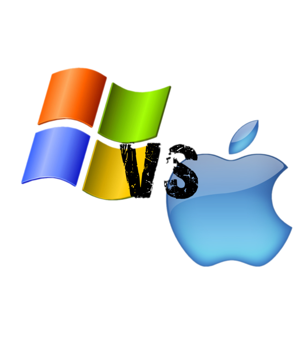 MacOS VS Windows